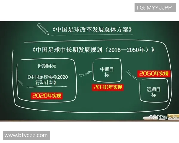 亚洲足球联赛排名分析及各队表现评估的全面解读与展望